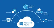 通过Azure Cloud Shell连接没有public IP的虚拟机